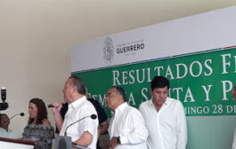 Astudillo Flores Resultados Turistico por Semana Santa Pascua 2019; Acapulco sigue siendo preferente.